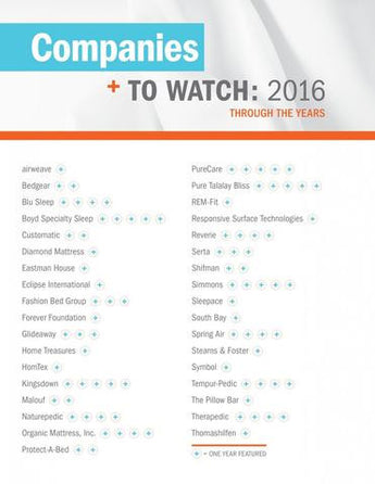 Less than a month and we've made the 2016 Companies to Watch List